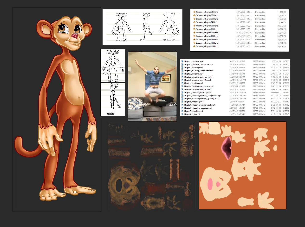 Character Design for Production