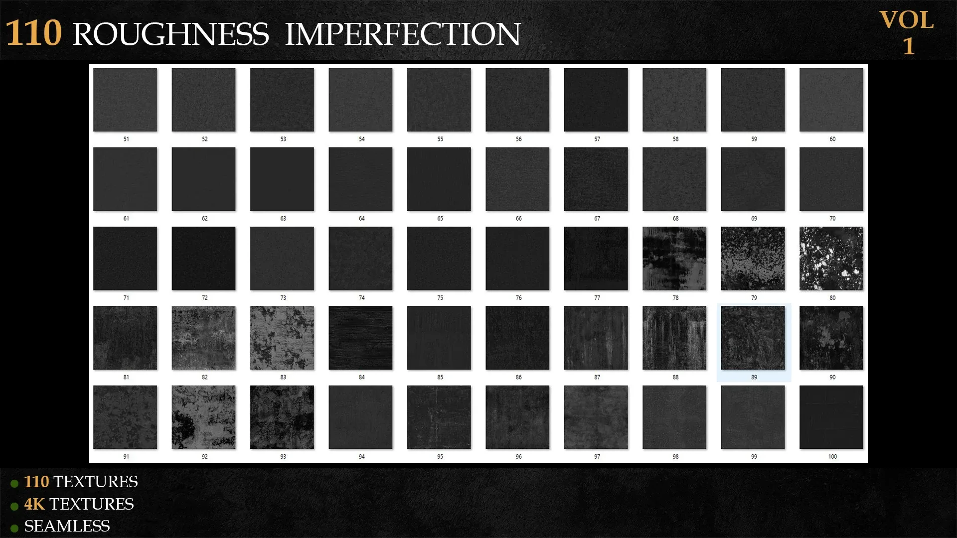 110 ROUGHNESS IMPERFECTION-VOL 1