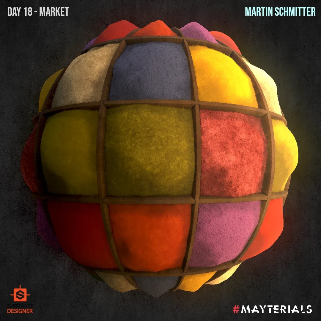 Substance Designer - 31 Stylized/Handpainted Materials Package (Mayterials 2021) - Personal/Studio License