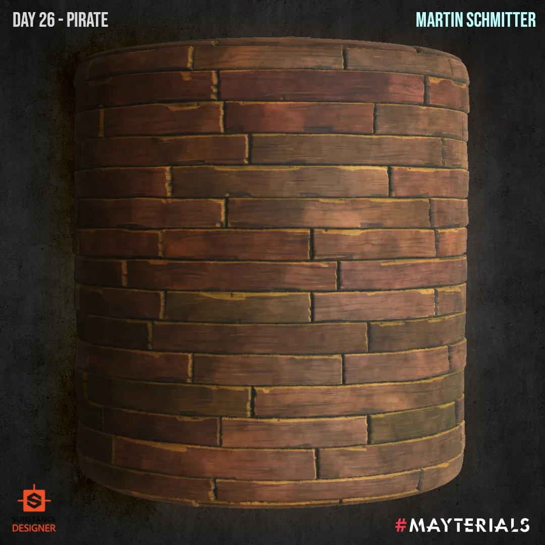 Substance Designer - 31 Stylized/Handpainted Materials Package (Mayterials 2021) - Personal/Studio License