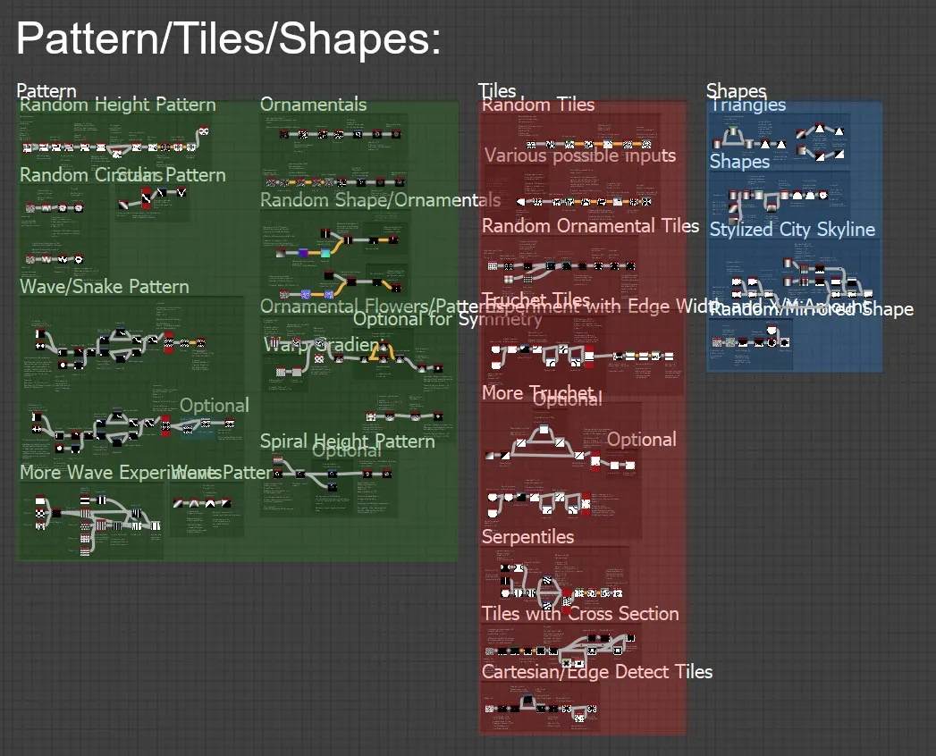 Substance Designer Quicktip Bundle V1 - Personal/Studio License