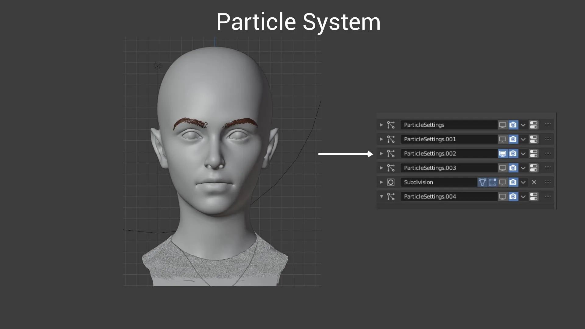 3D Realistic Female Head - Blender 2.9 | Head | Eyes | Hair