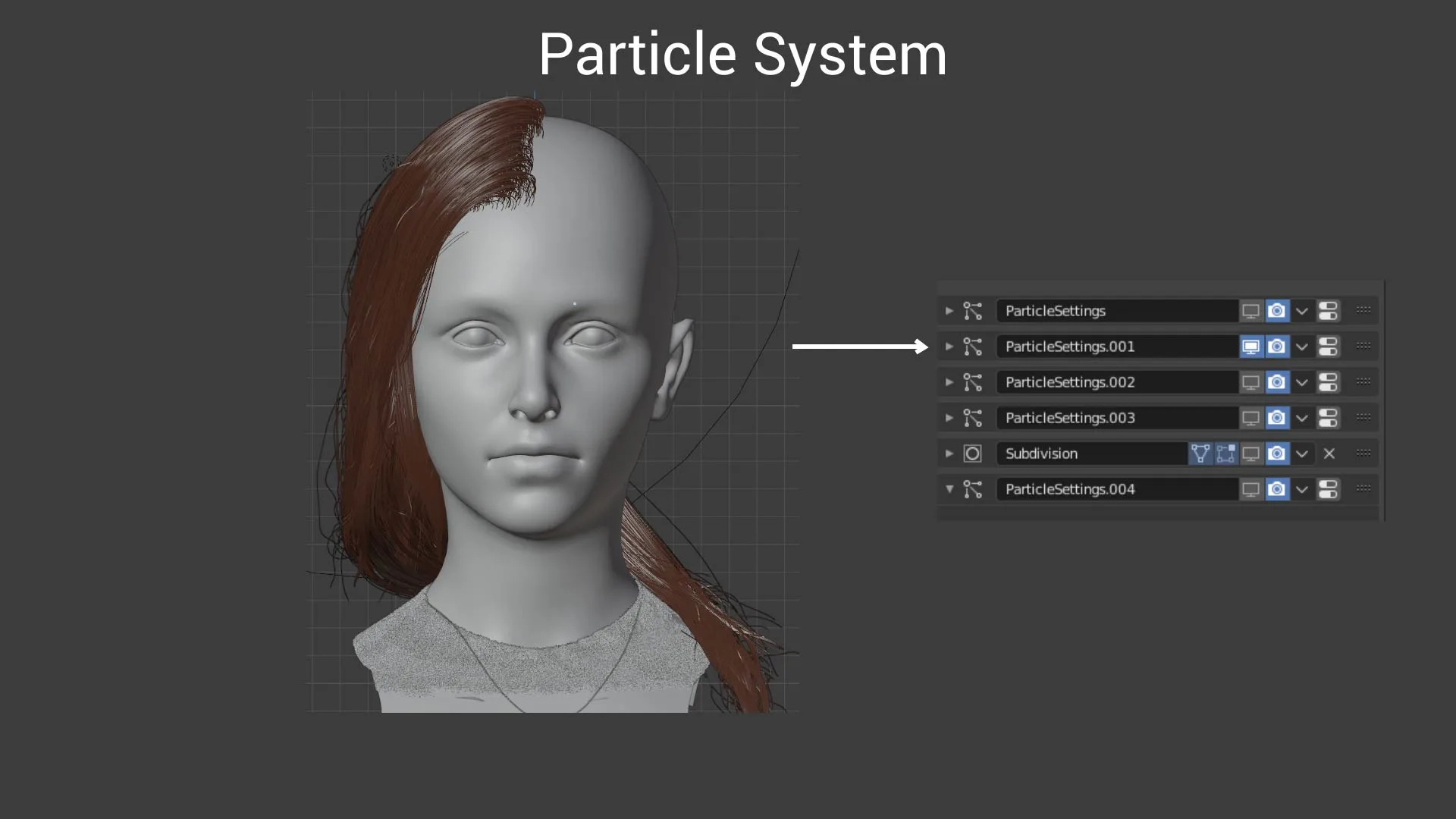 3D Realistic Female Head - Blender 2.9 | Head | Eyes | Hair