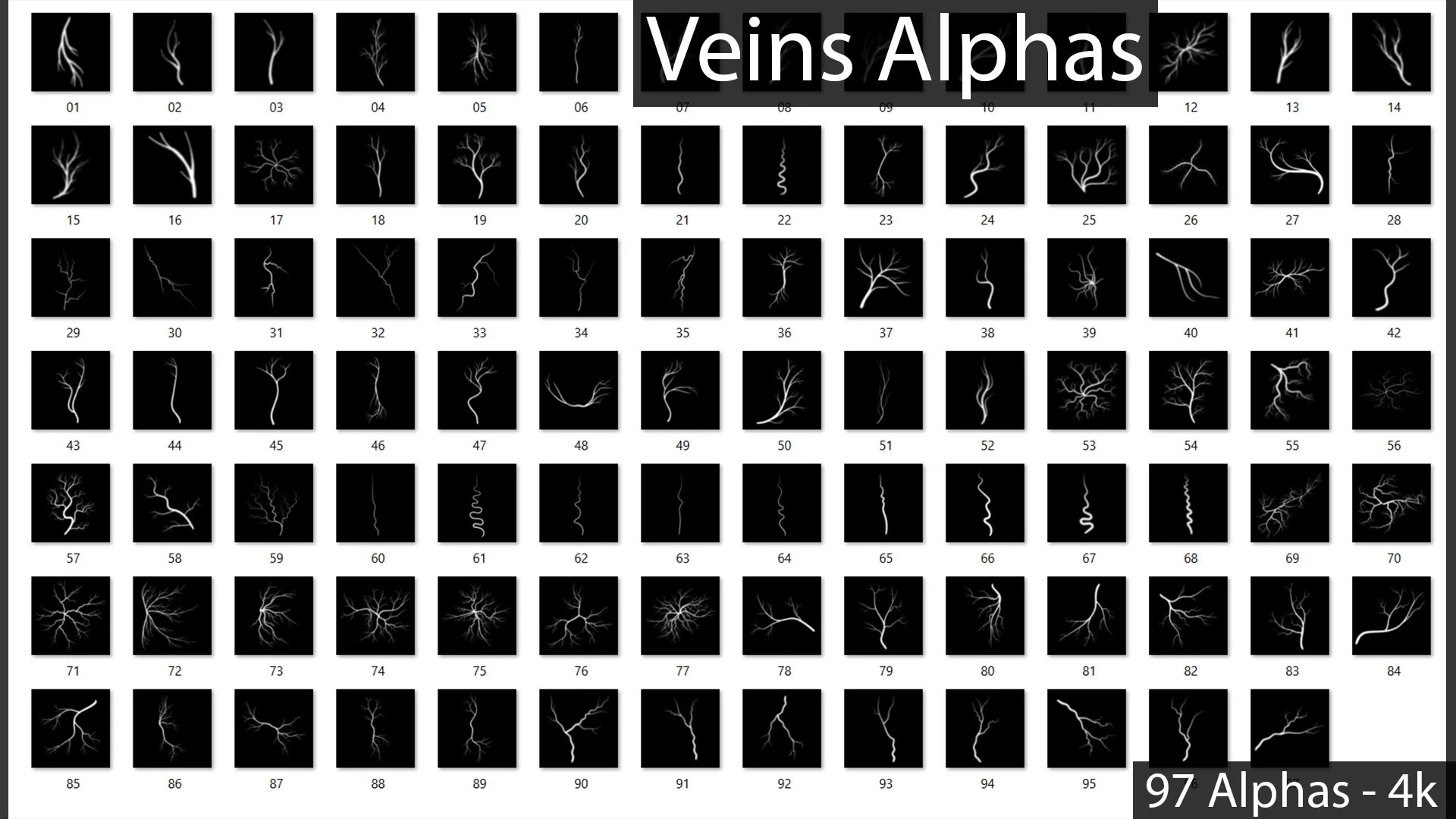 Veins Alphas