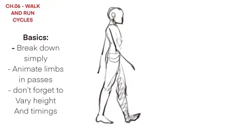 Beginner Animation Course - Procreate