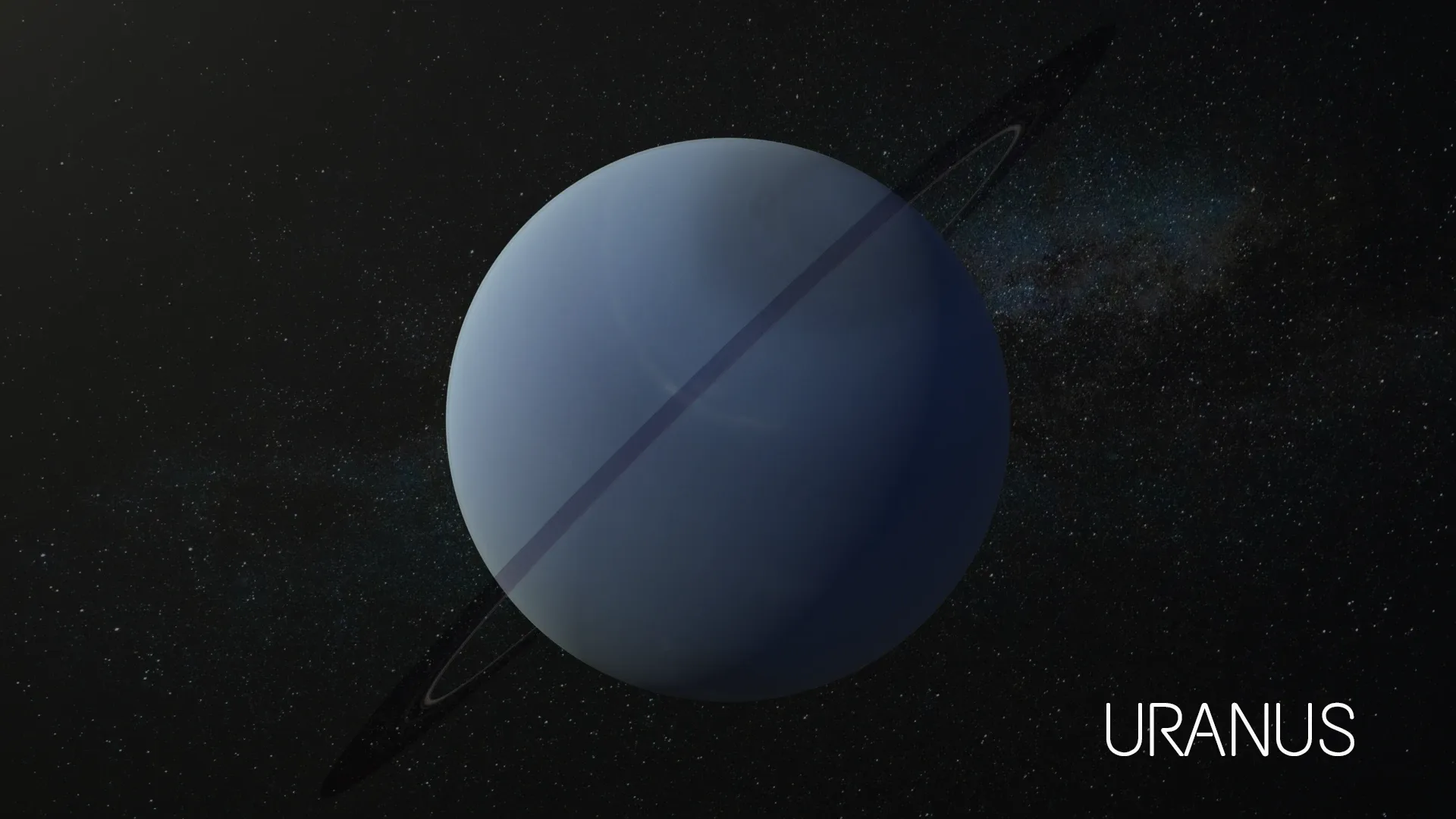 Solar System Asset Pack