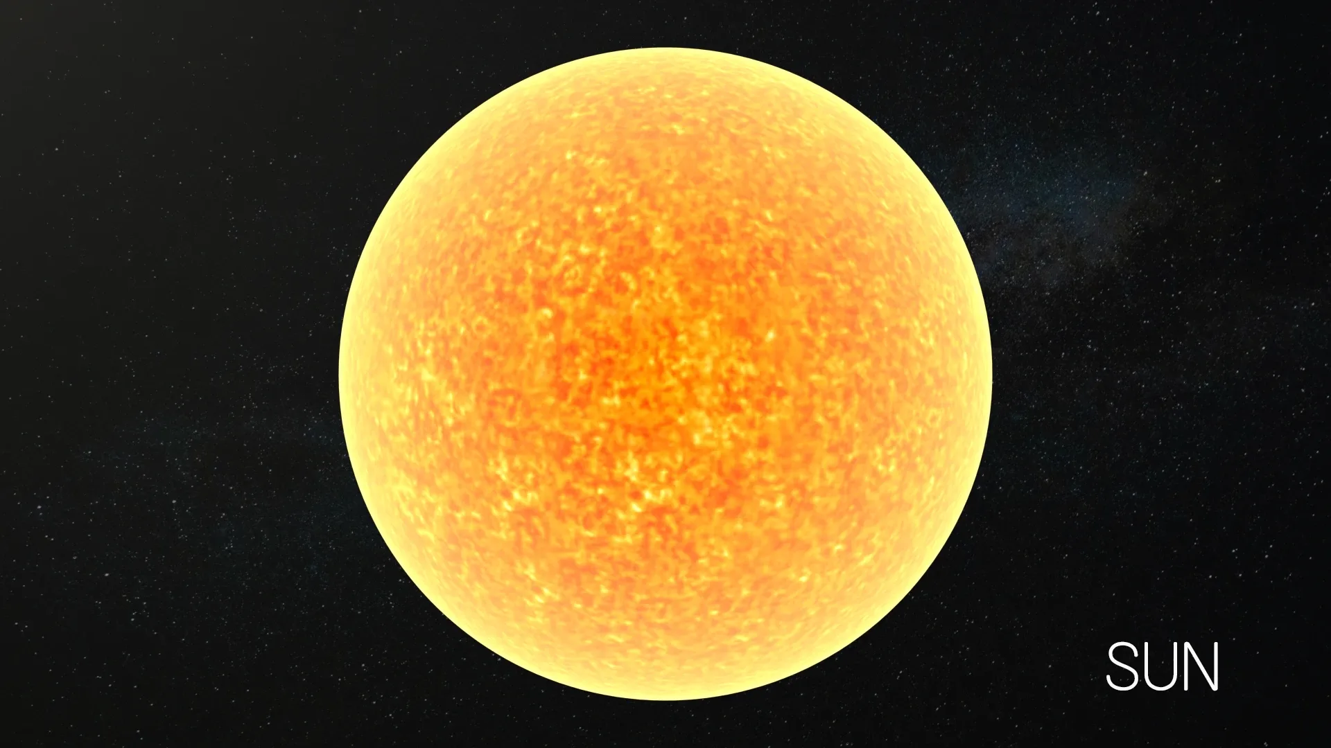 Solar System Asset Pack