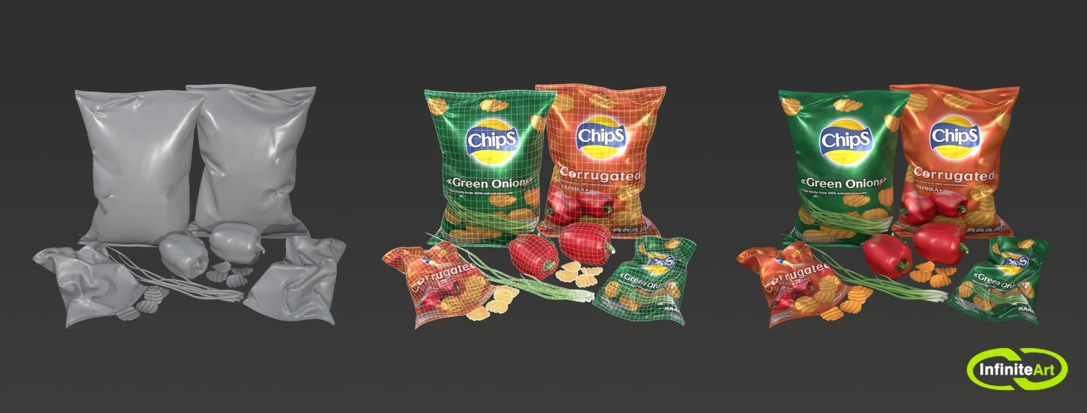 Packaging of chips