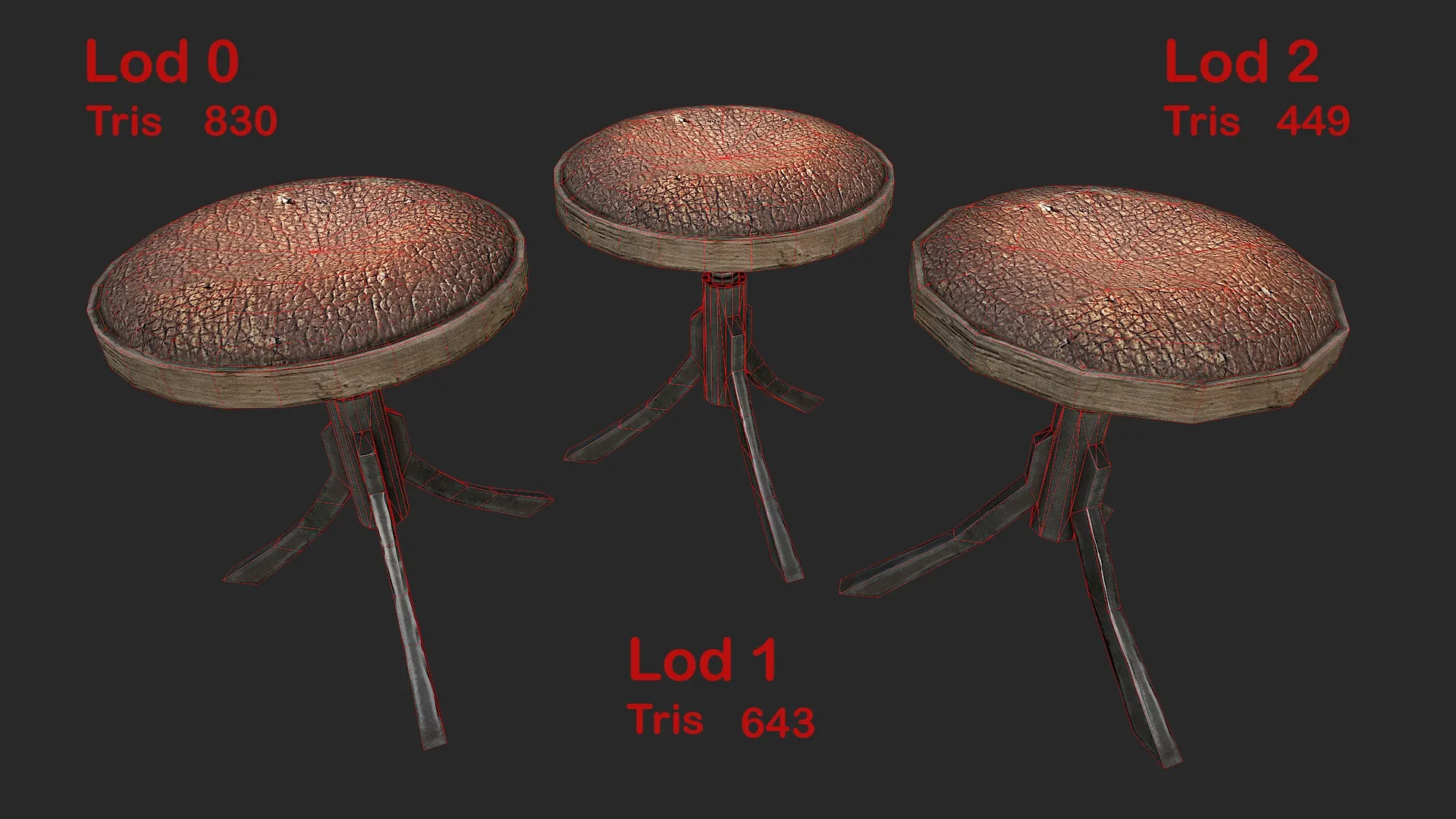 Rotating stool
