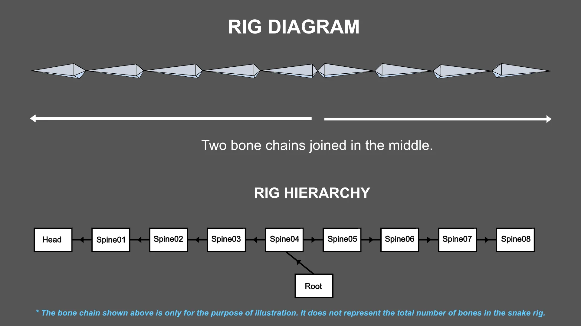 Puff Adder - Animated