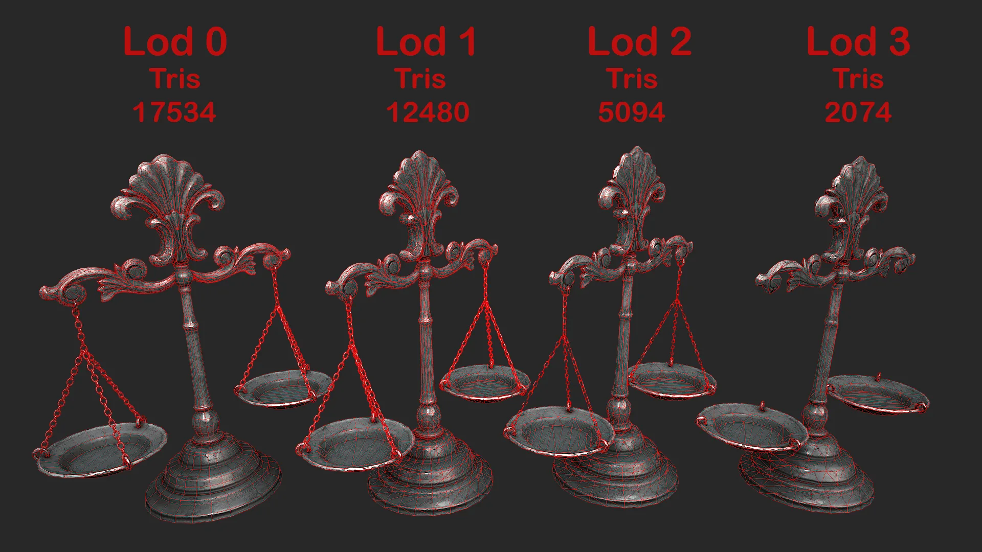 Balance Scales