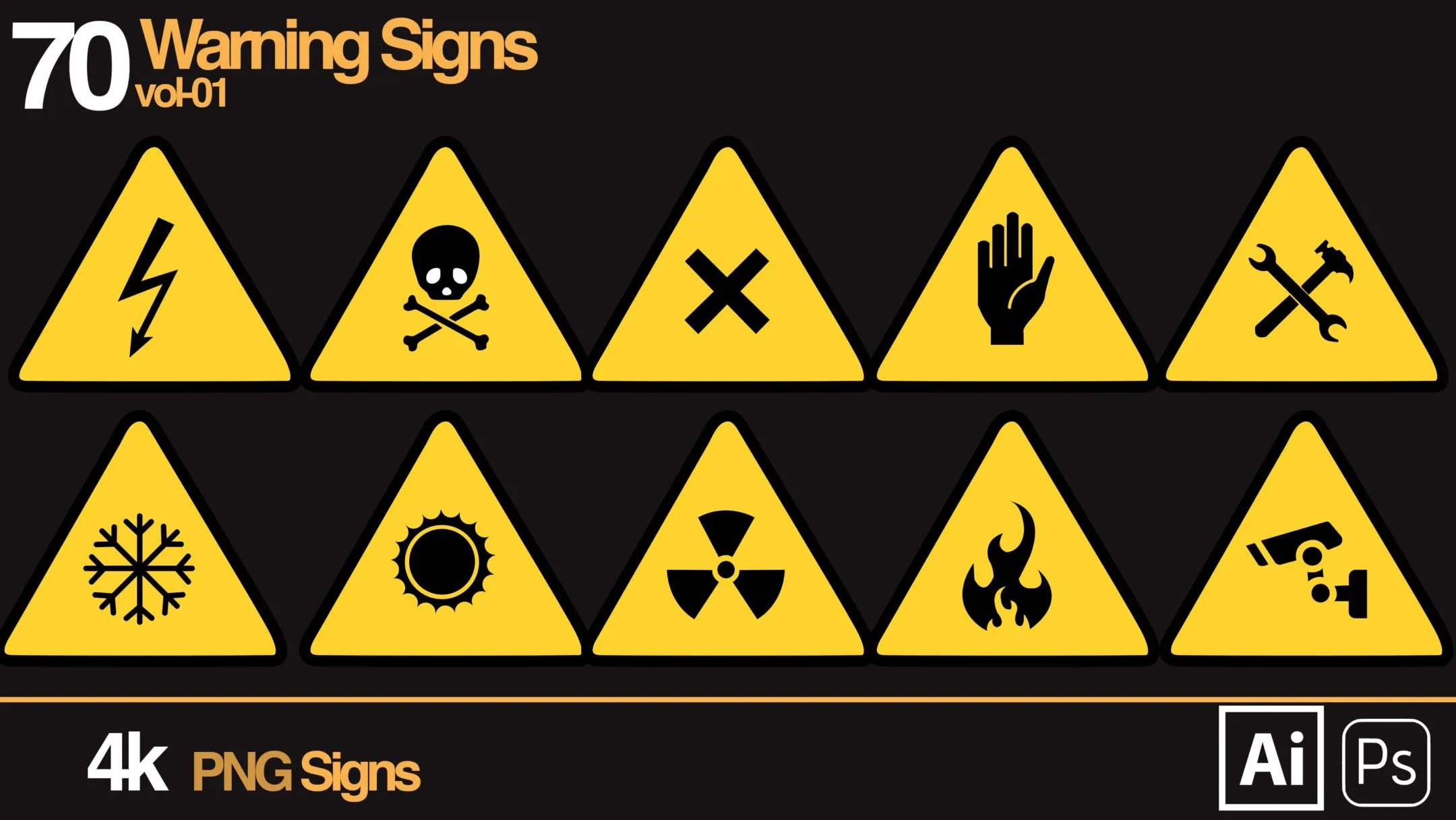 70 warning signs