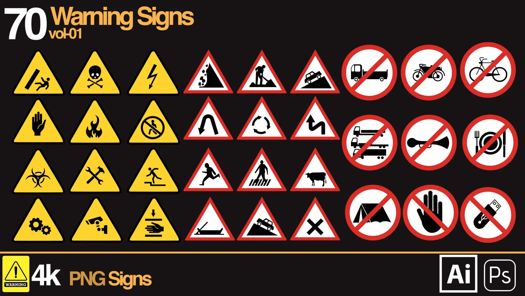 70 warning signs