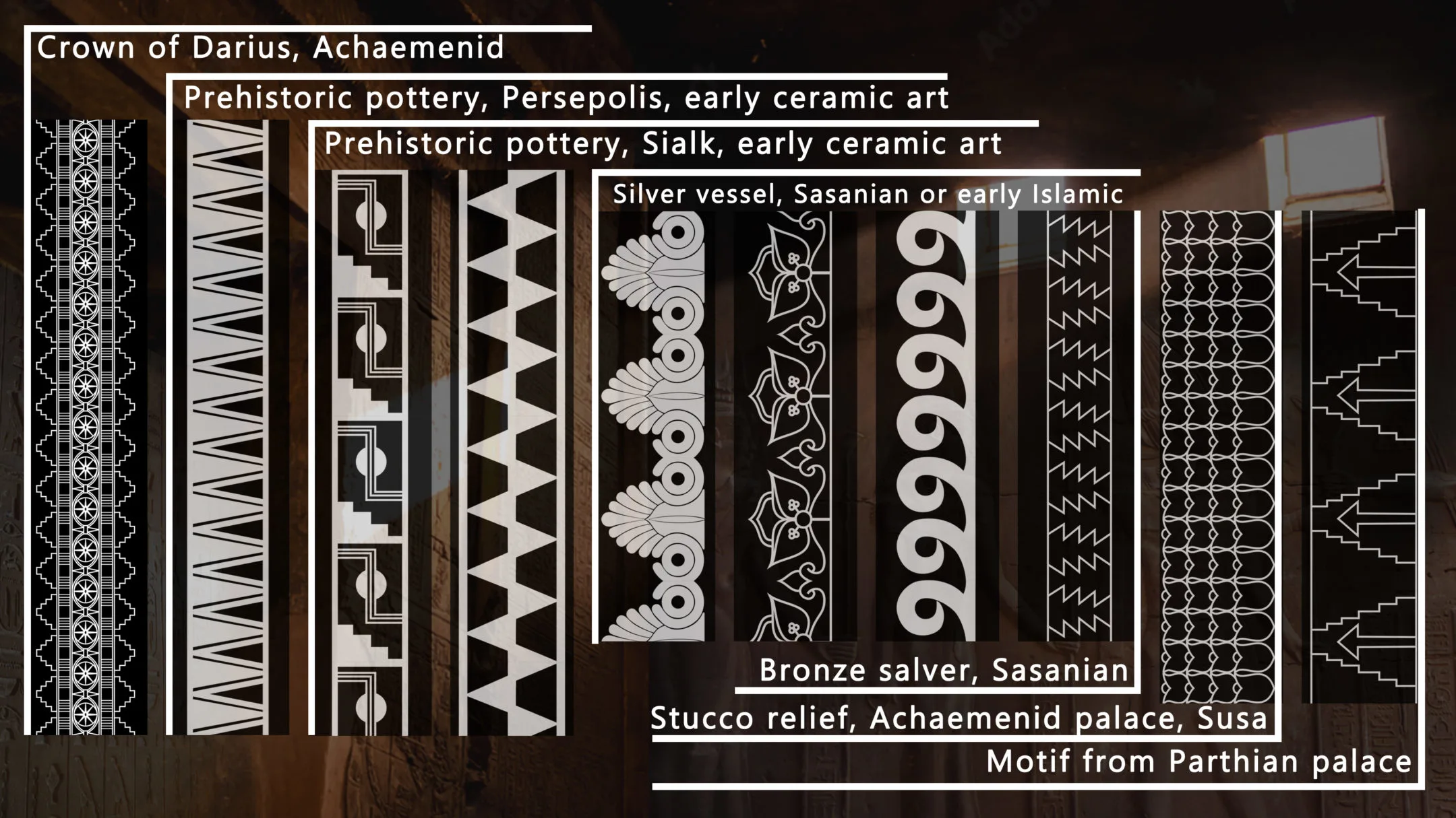 Historical Alphas for Zbrush/ Blender/substance Painter vol.01