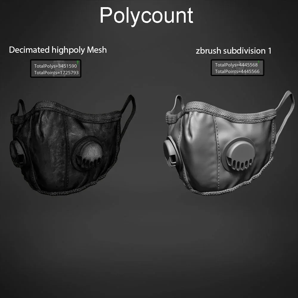 Pandemic mask N95 highpoly zbrush