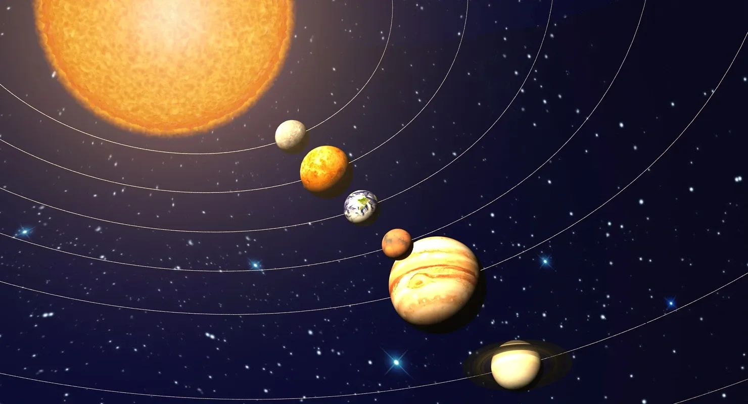 Solar System