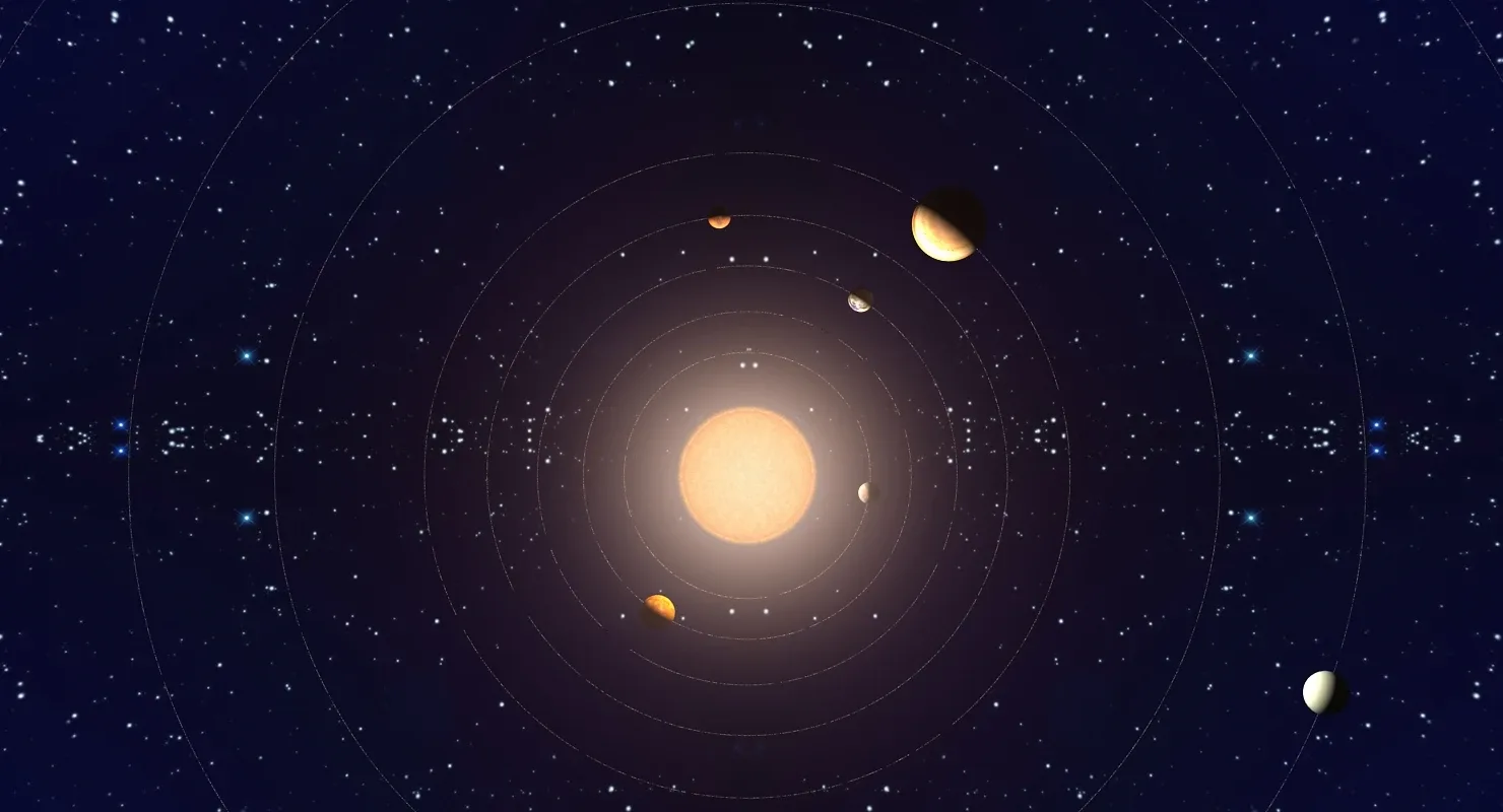 Solar System
