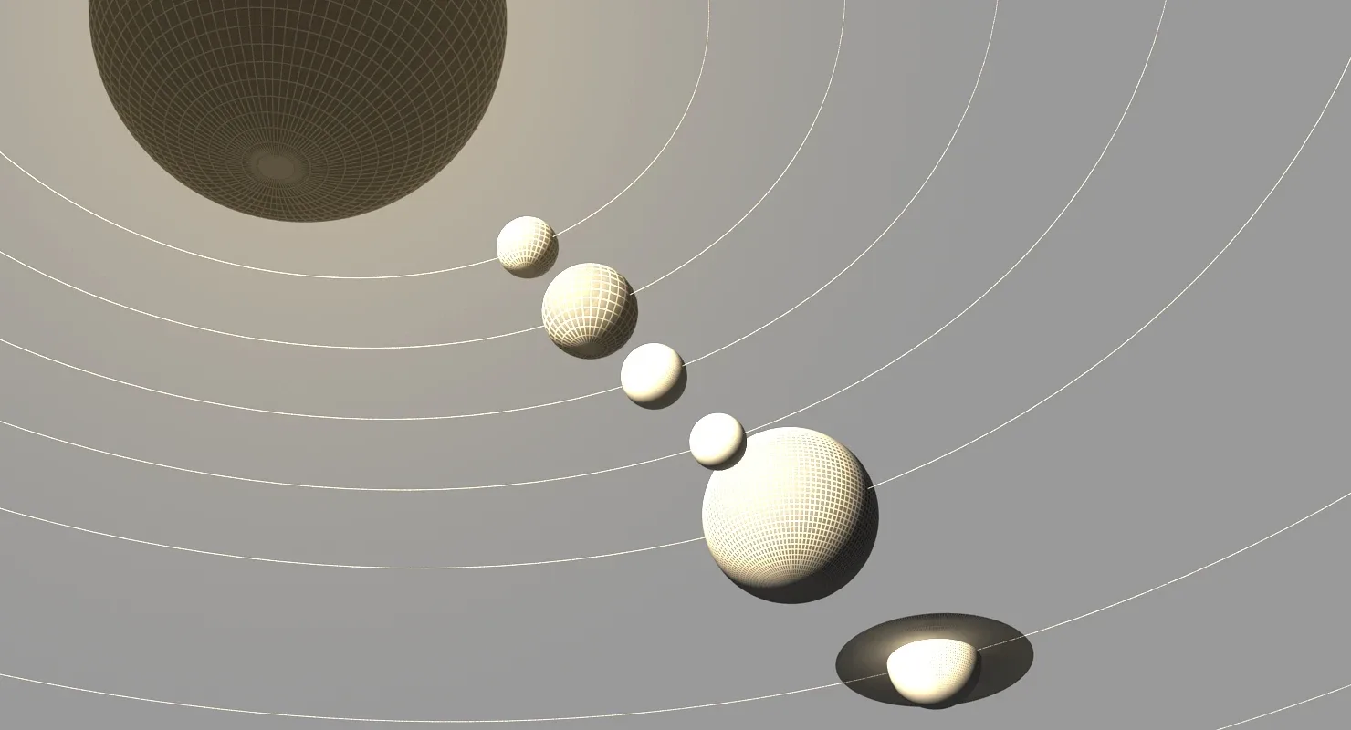 Solar System