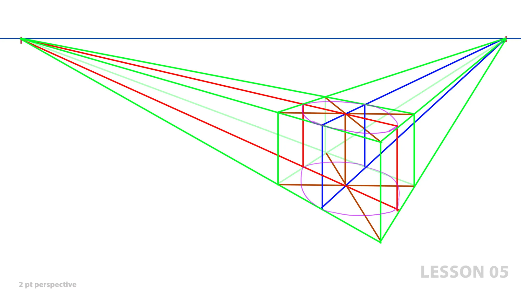 The Beginner Drawing Course 2nd FlippedNormals