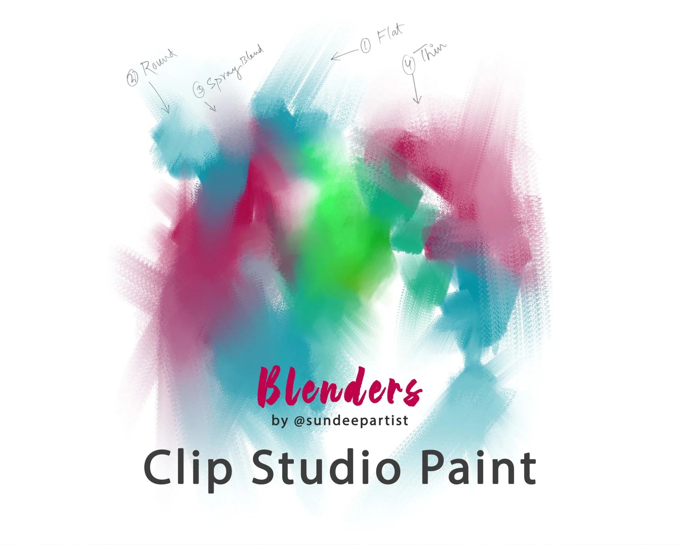 BLENDER brushes for Clip Studio Paint by Sundeepartist