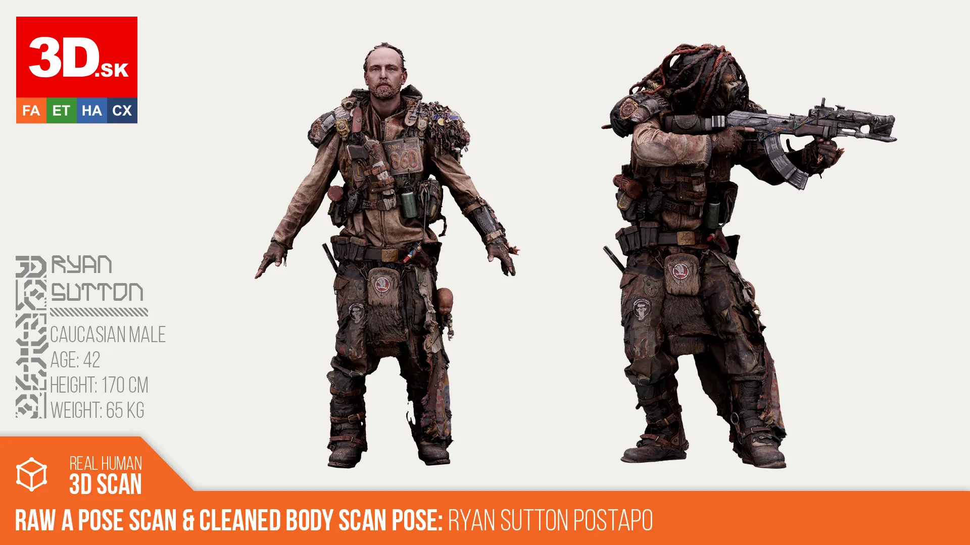 Raw A Pose Scan & Cleaned Body Scan Pose | 3D Model Postapocalyptic #1