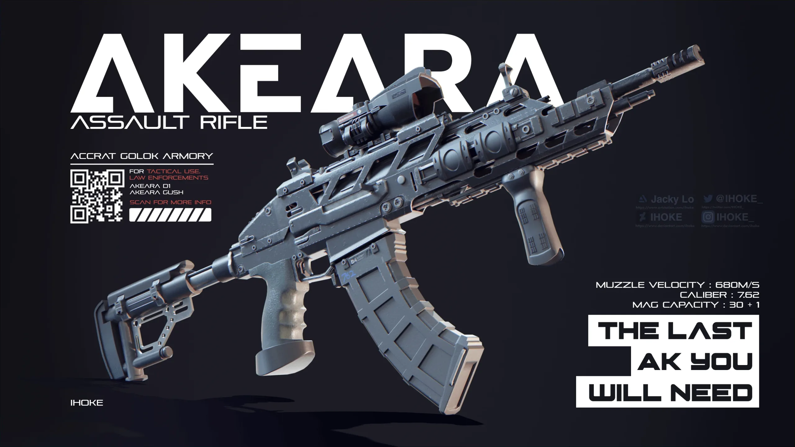 [Sc-Fi] Akeara AK