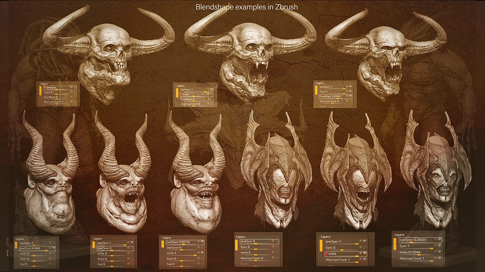 DEMON part 1: 52 Heads with Blendshapes