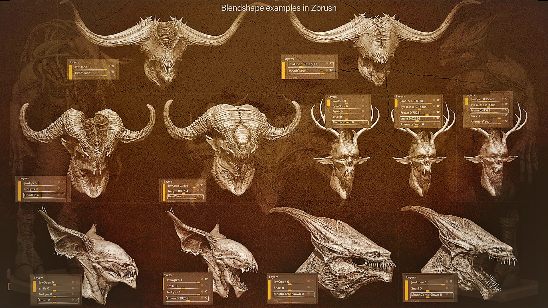 DEMON part 1: 52 Heads with Blendshapes