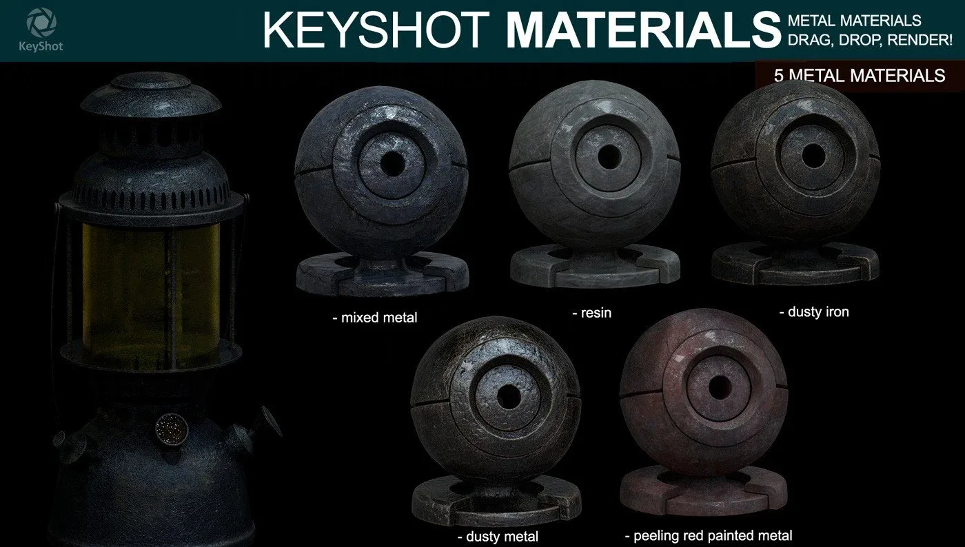 Keyshot Materials - Ultimate Bundle