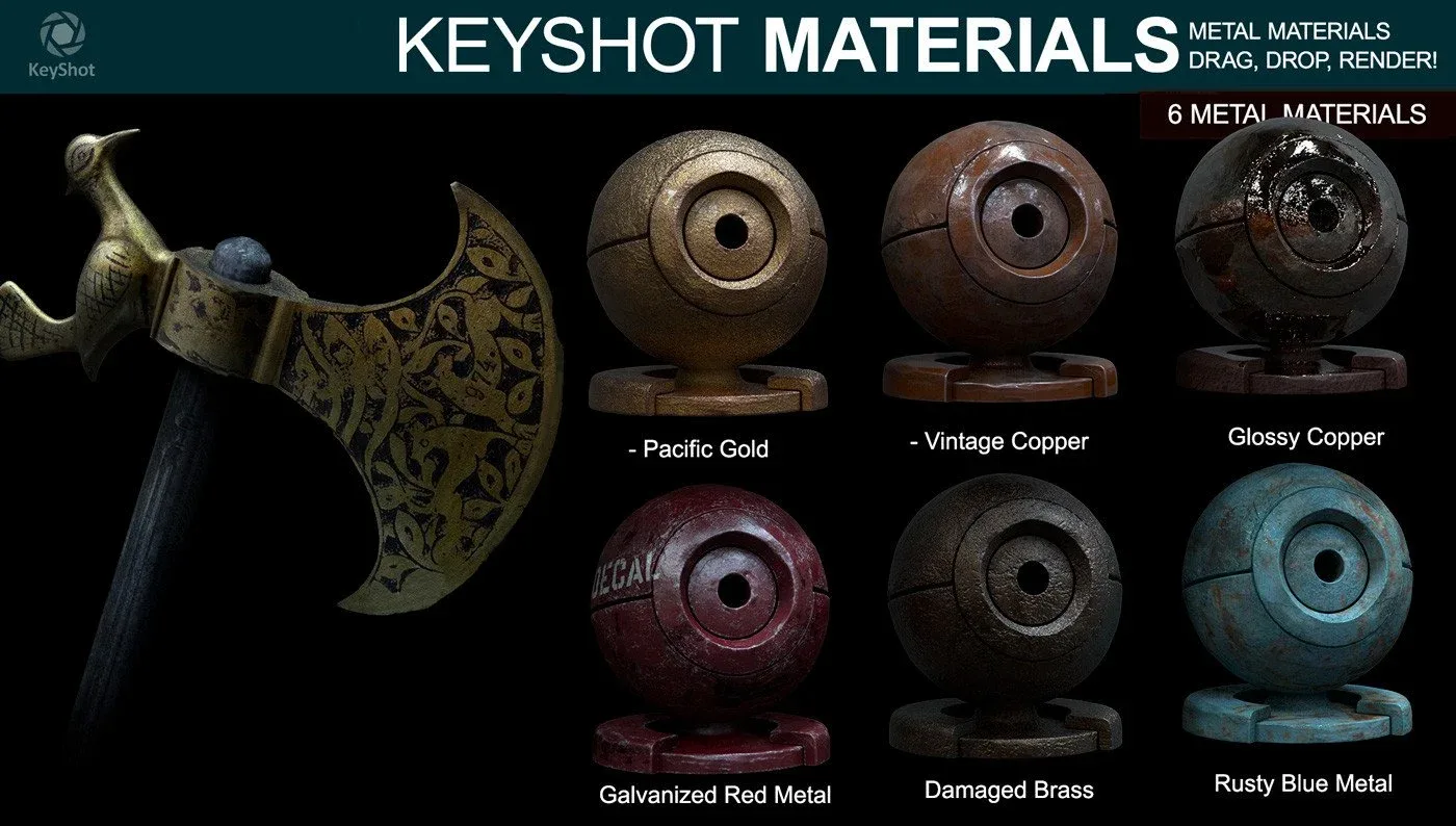 Keyshot Materials - Ultimate Bundle