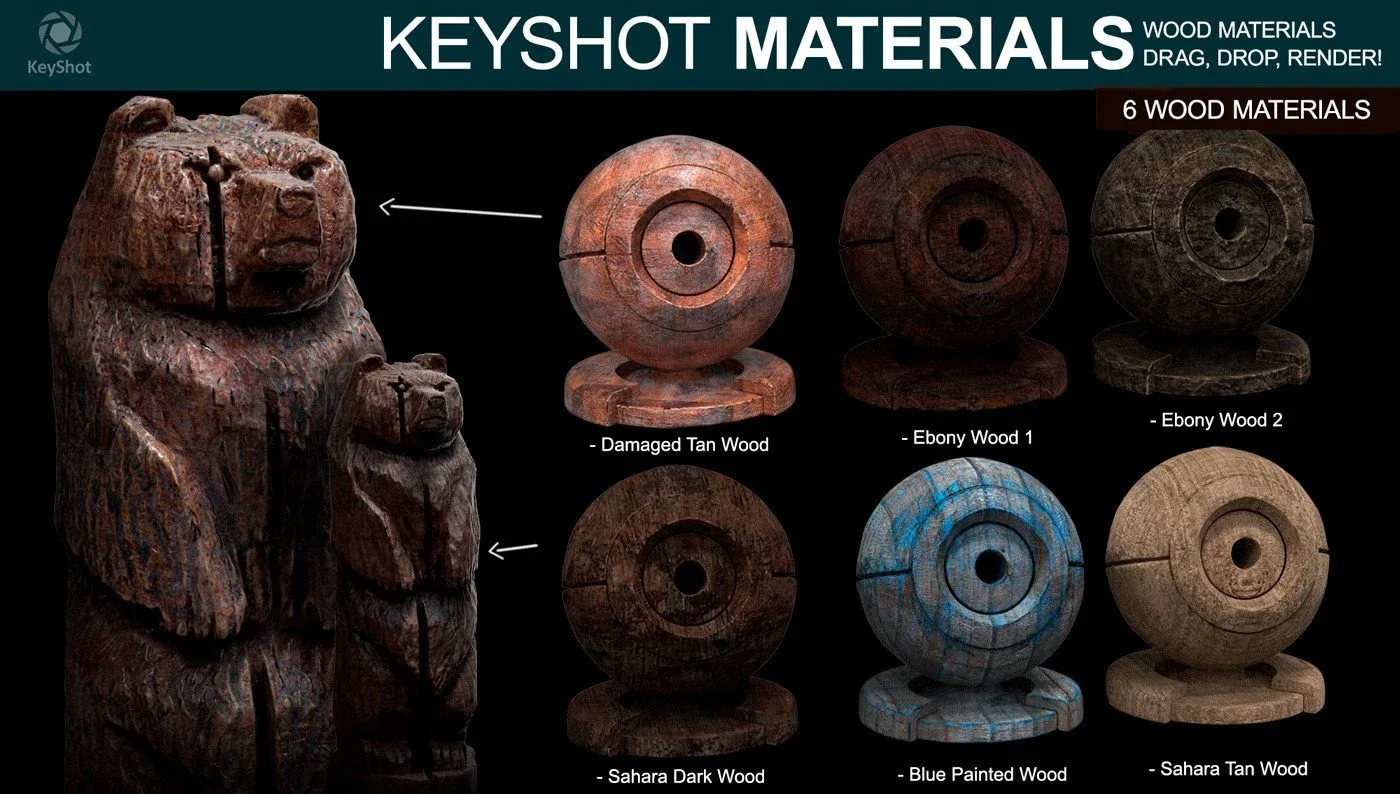 Keyshot Materials - Ultimate Bundle