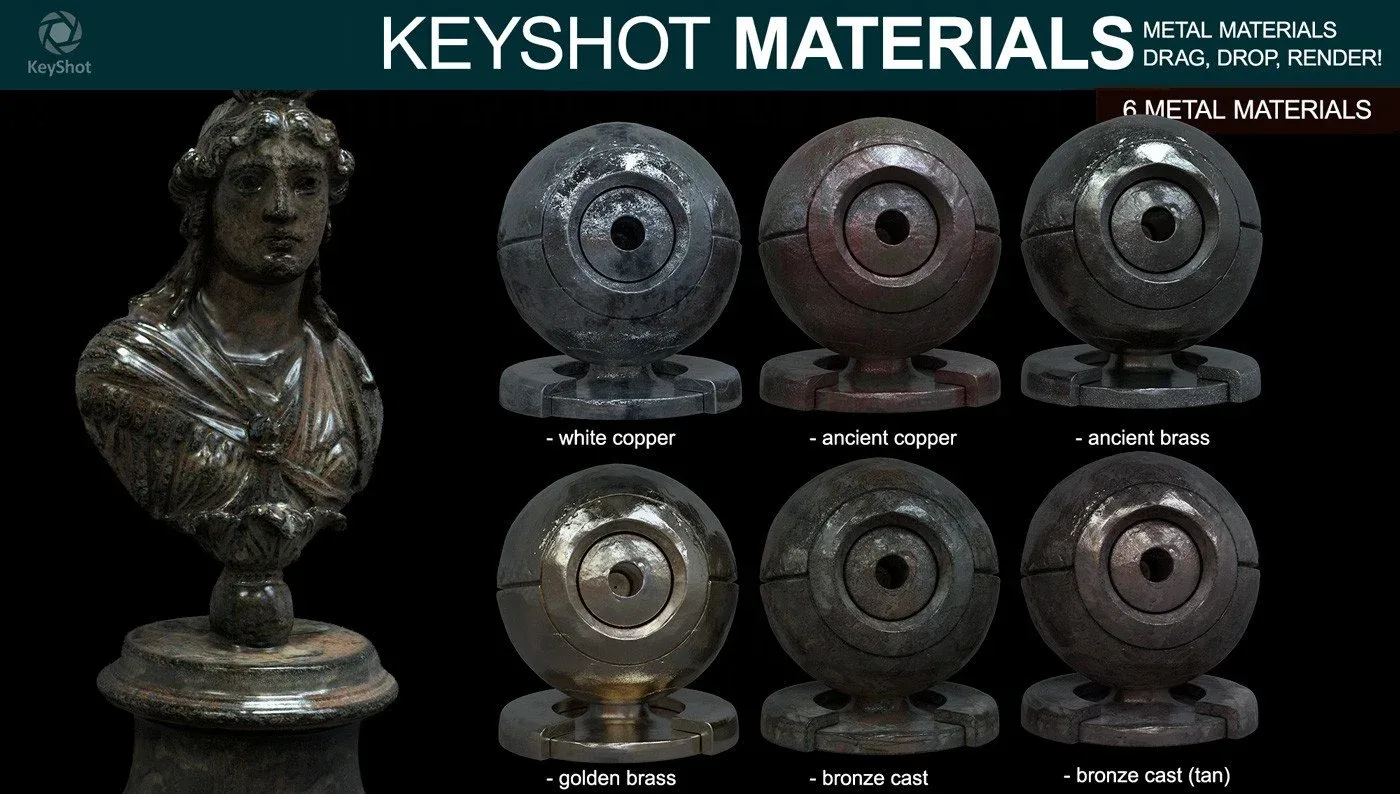 Keyshot Materials - Ultimate Bundle