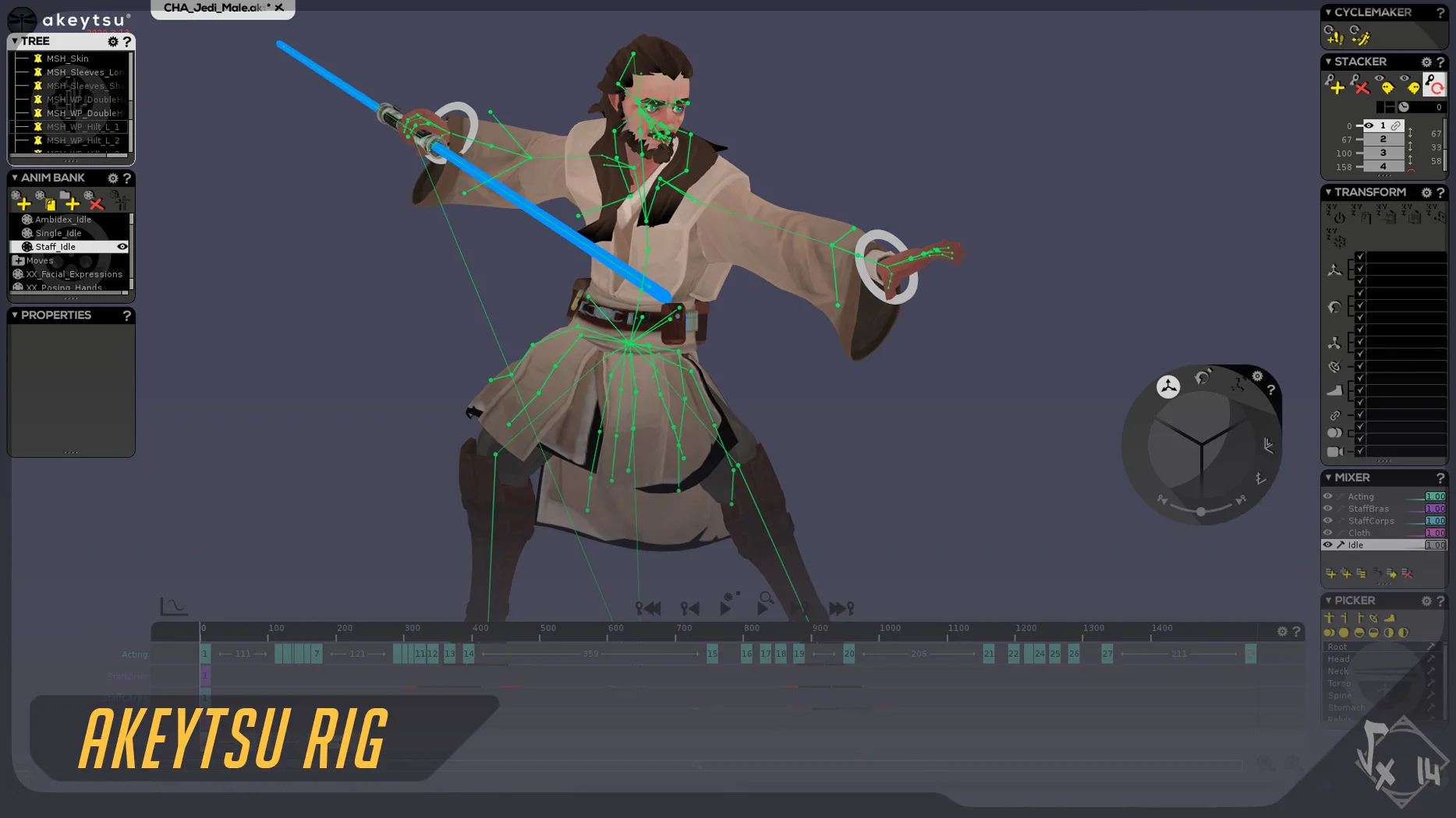 Jedi Knights - Full Rigs + Modular skin mixes