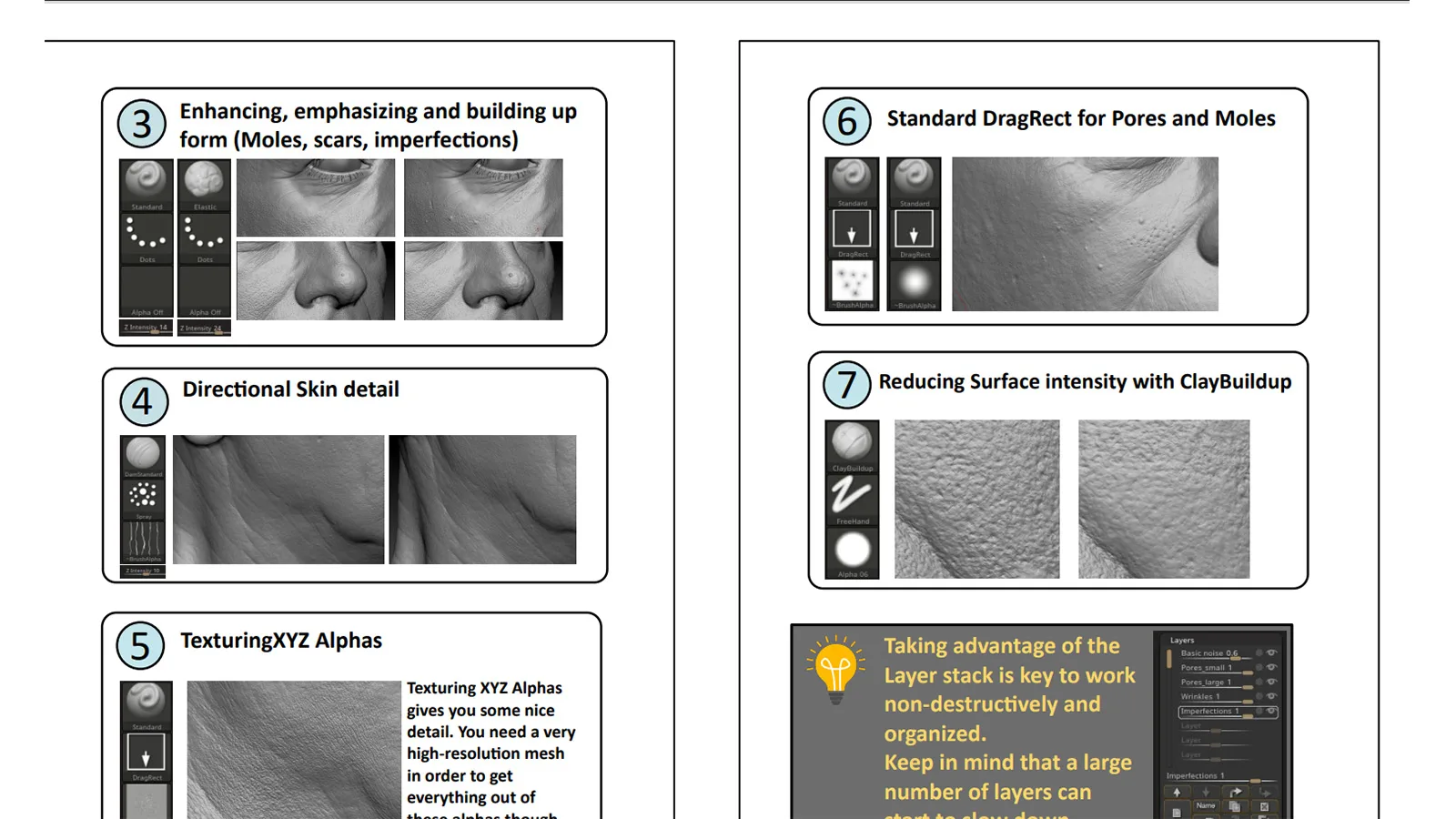 Head Sculpting Beginner Guide - Ebook/PDF