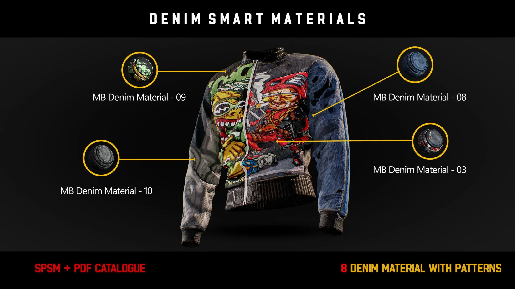 ” 15 High Detailed Denim Smart Materials ” (vol.1)