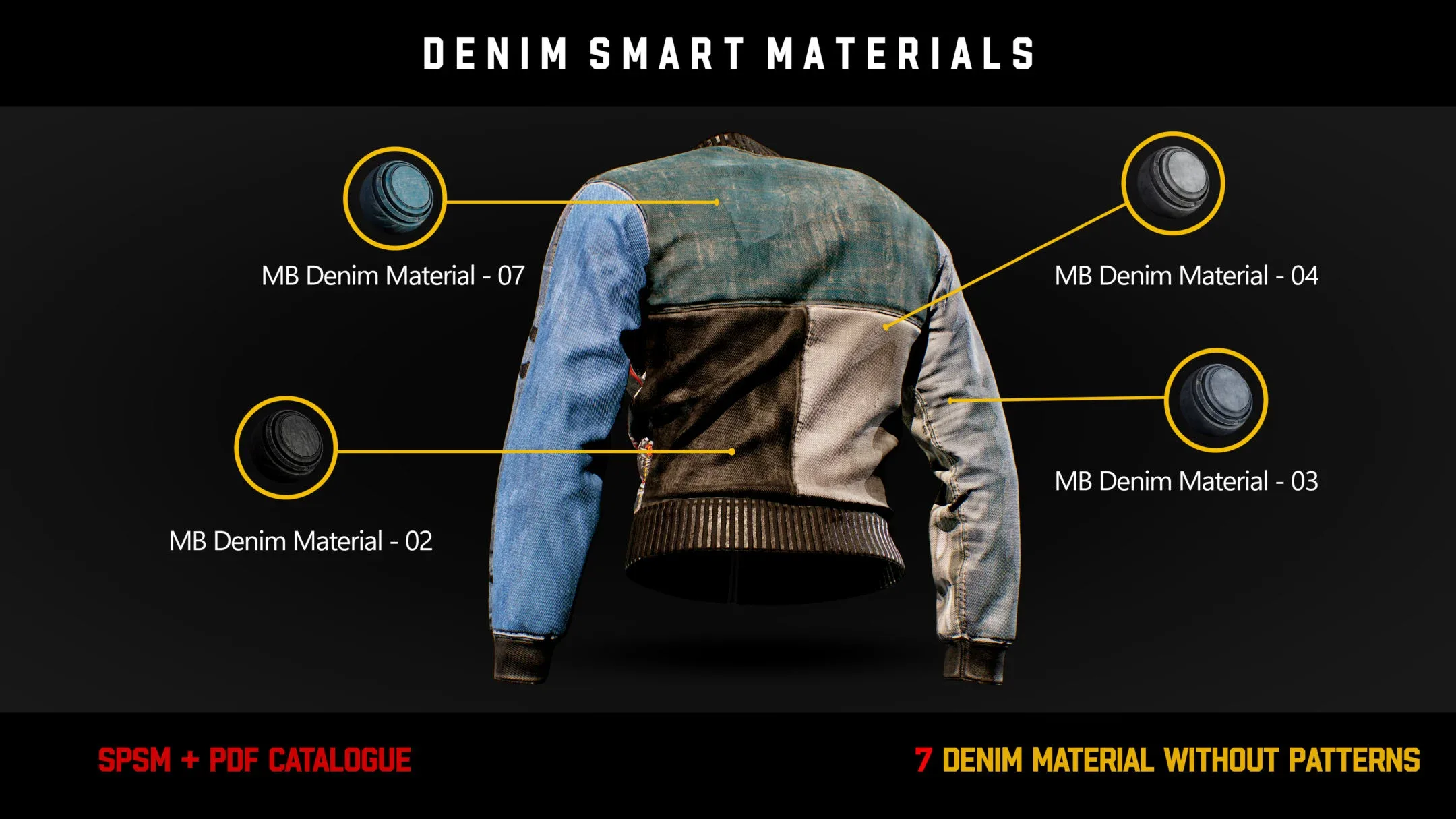 ” 15 High Detailed Denim Smart Materials ” (vol.1)