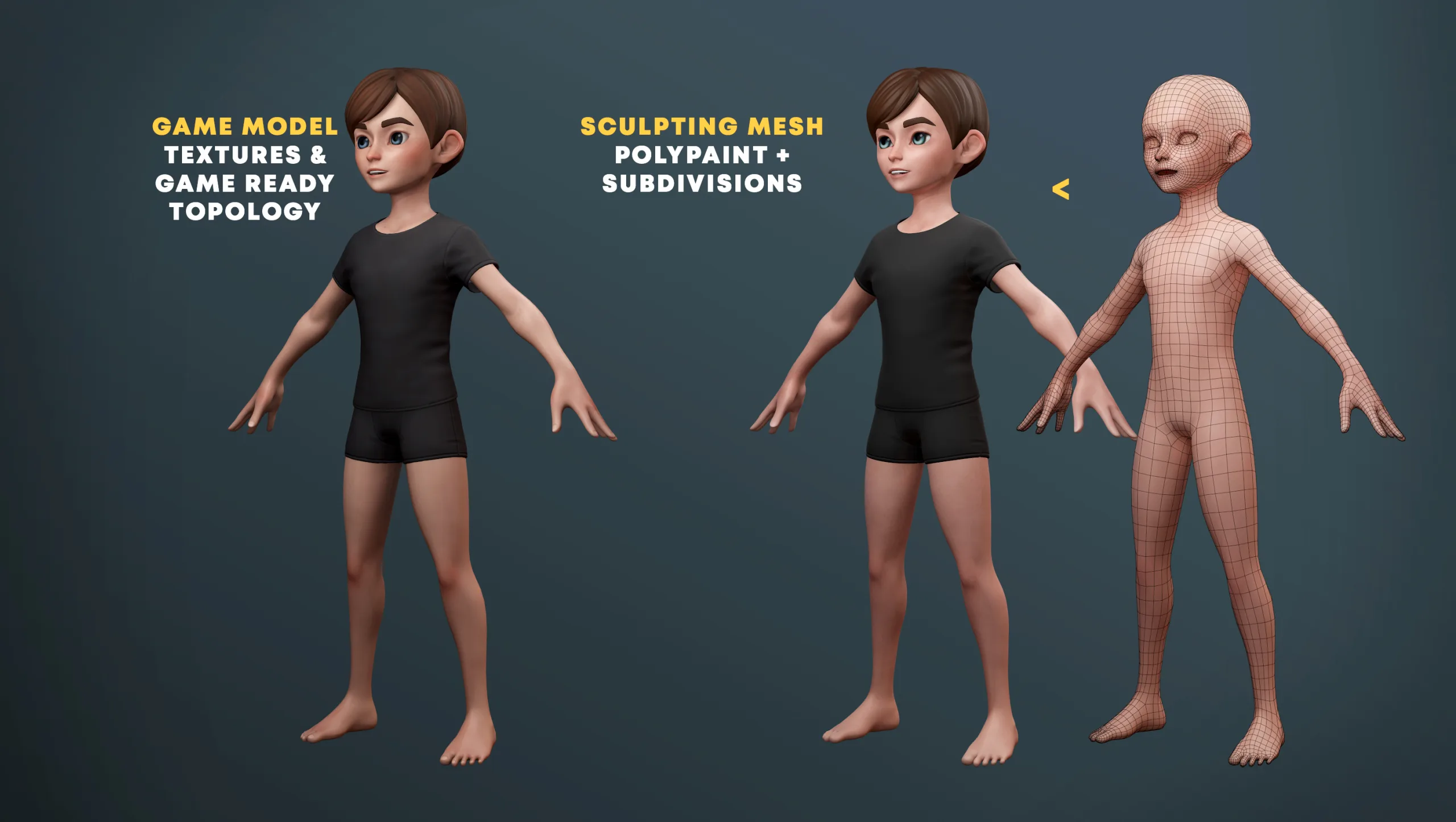 Stylized Cartoon Kid Game Model & Basemesh