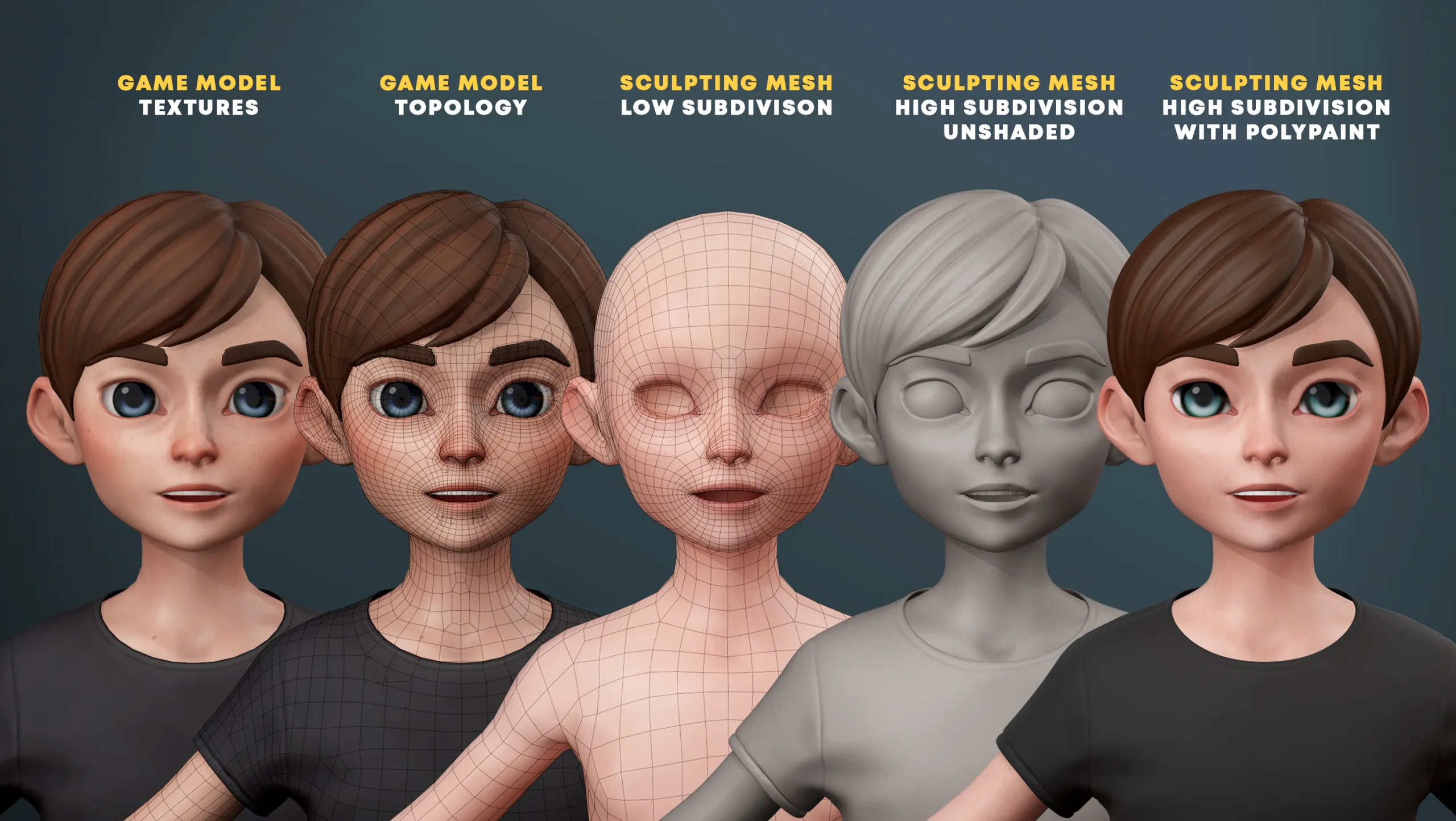 Stylized Cartoon Kid Game Model & Basemesh