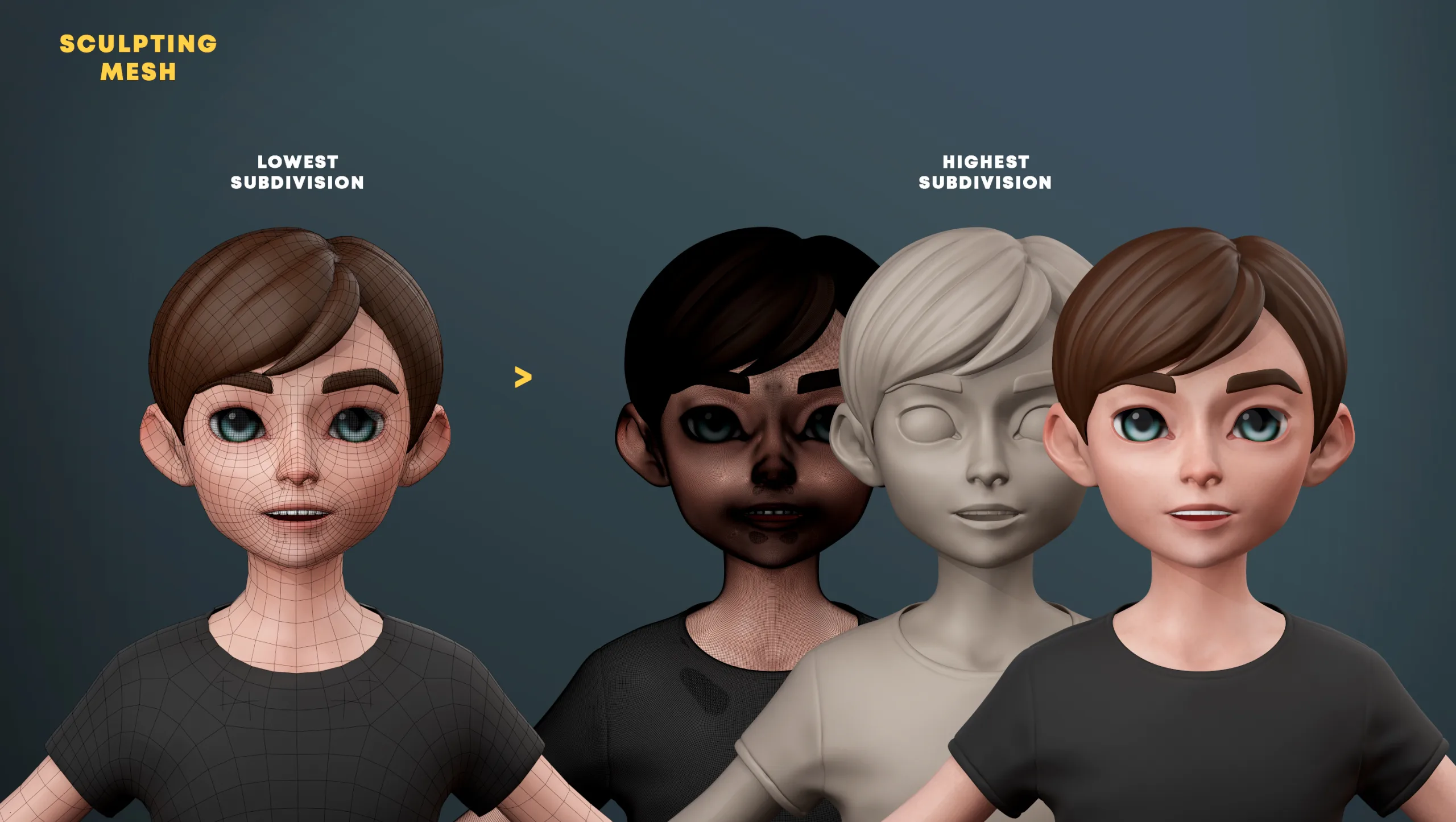 Stylized Cartoon Kid Game Model & Basemesh