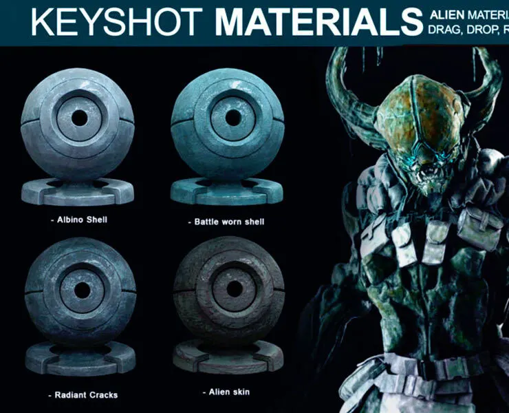 Alien Materials for Keyshot