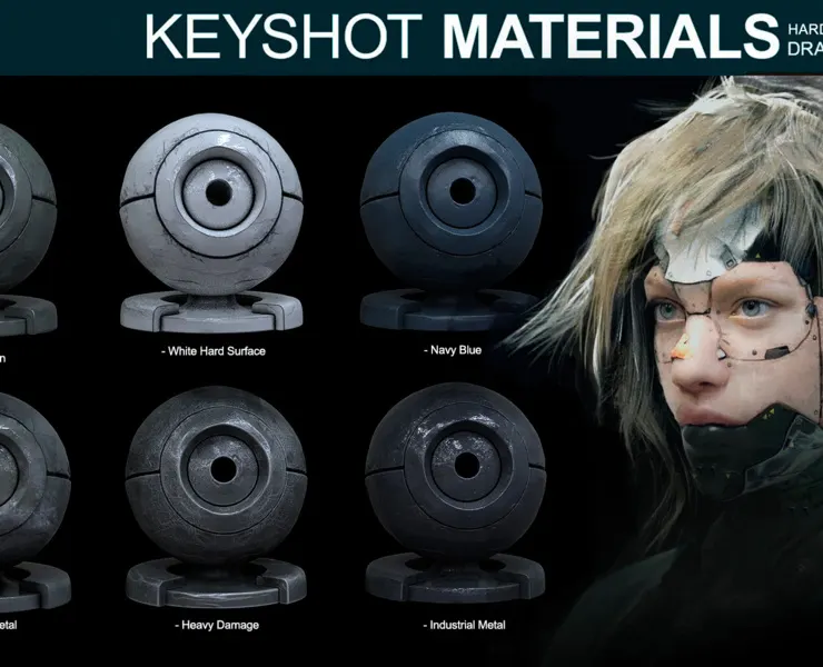 Hard Surface Materials for Keyshot