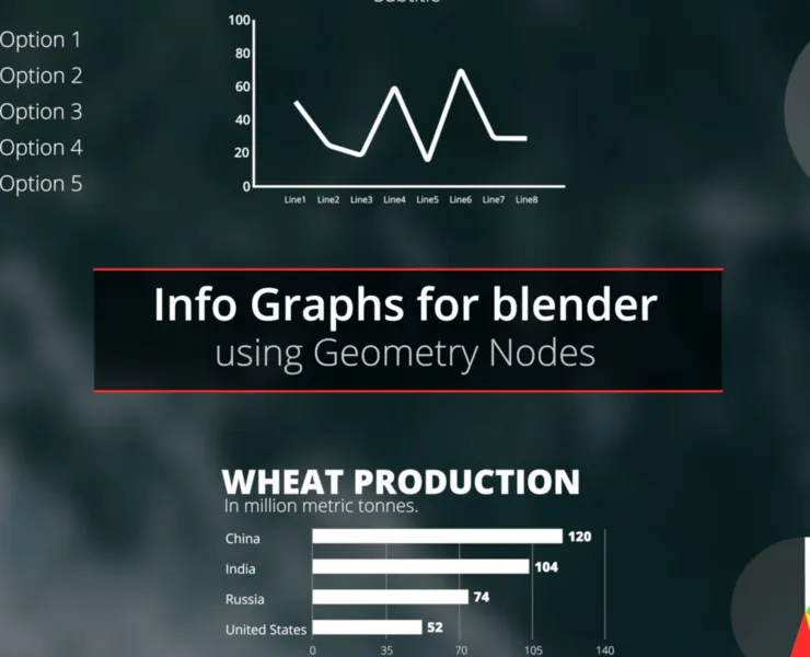 Info Graphs for Blender (using Geometry nodes)