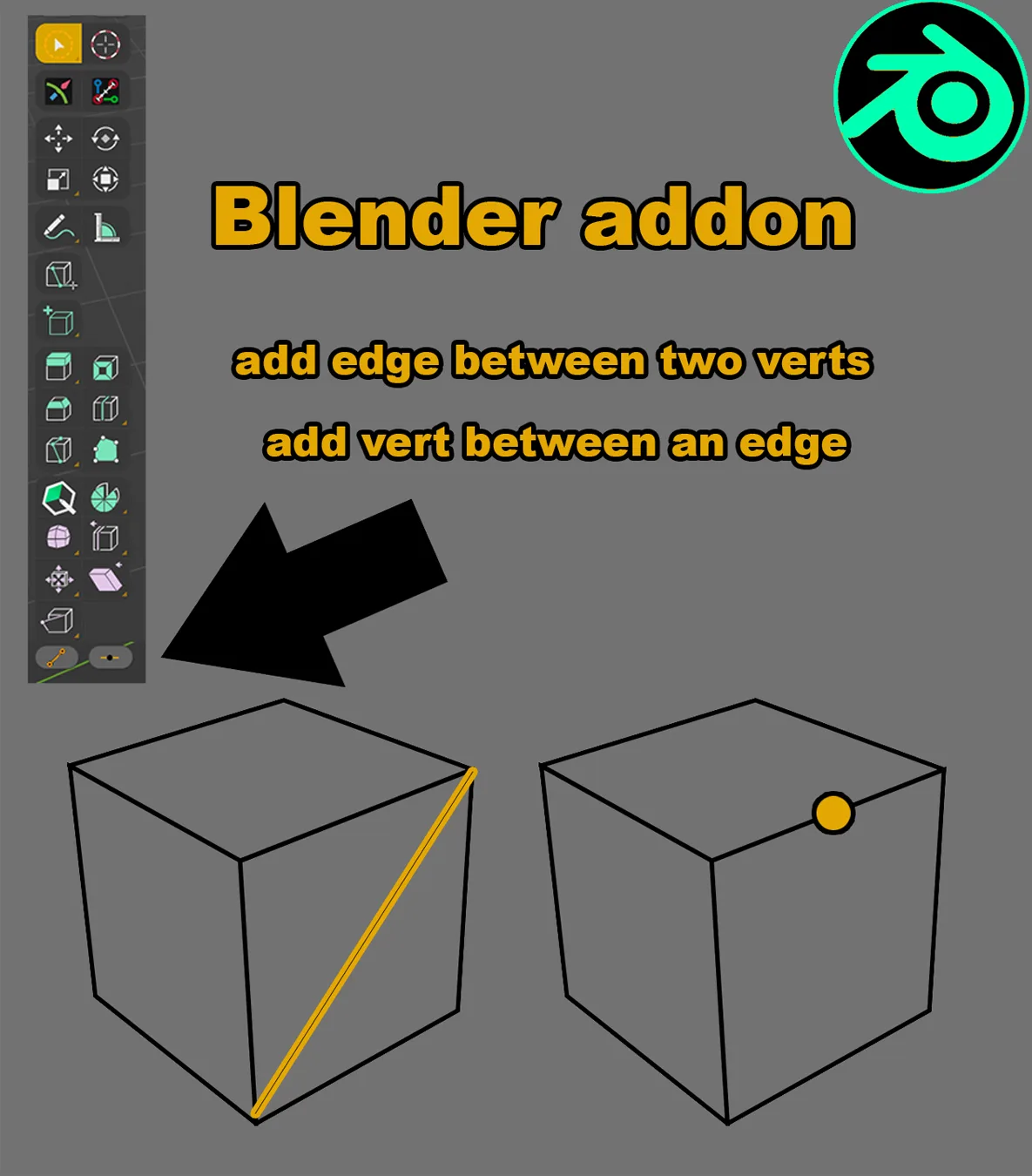 Edge split / Vert connect addon for Blender