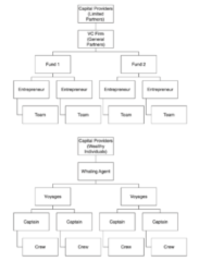 Figure 1 607c83b882877911bcfc7c5bee662e00
