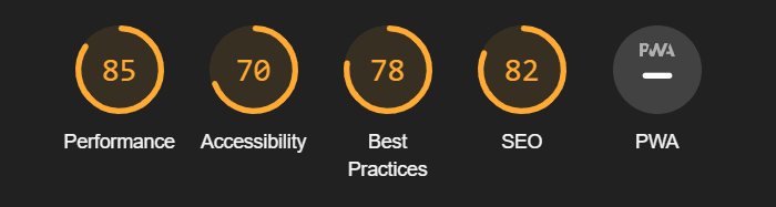 Screenshot of Performance Results