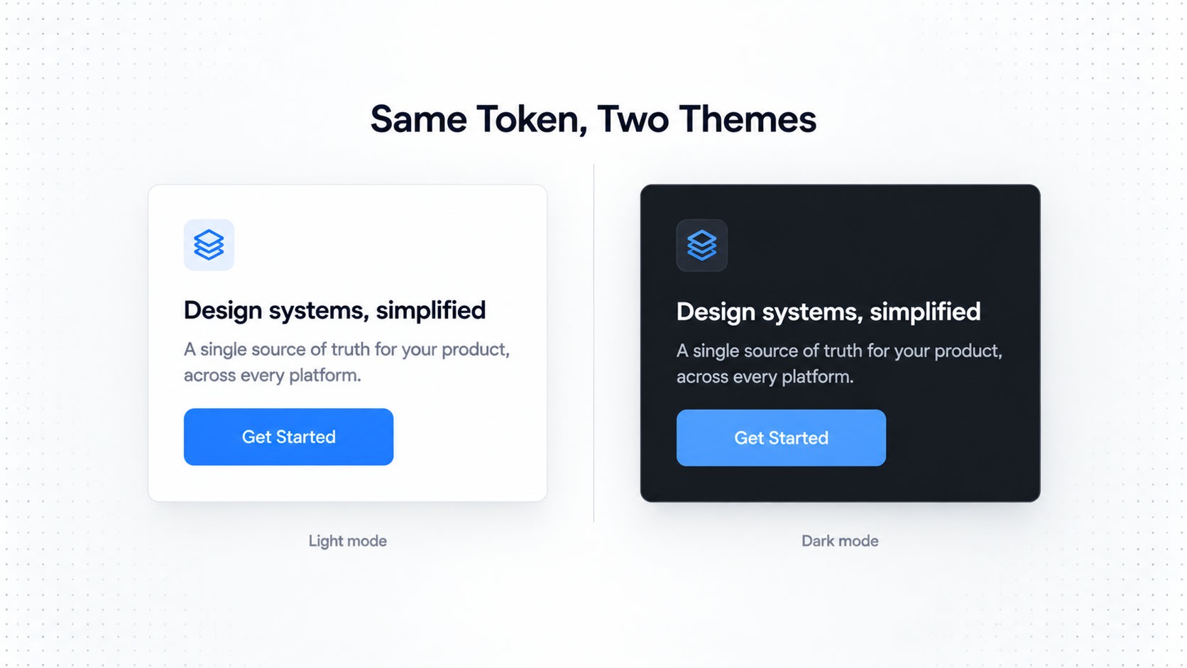 Side-by-side comparison of a UI card in light mode and dark mode titled "Same Token, Two Themes".