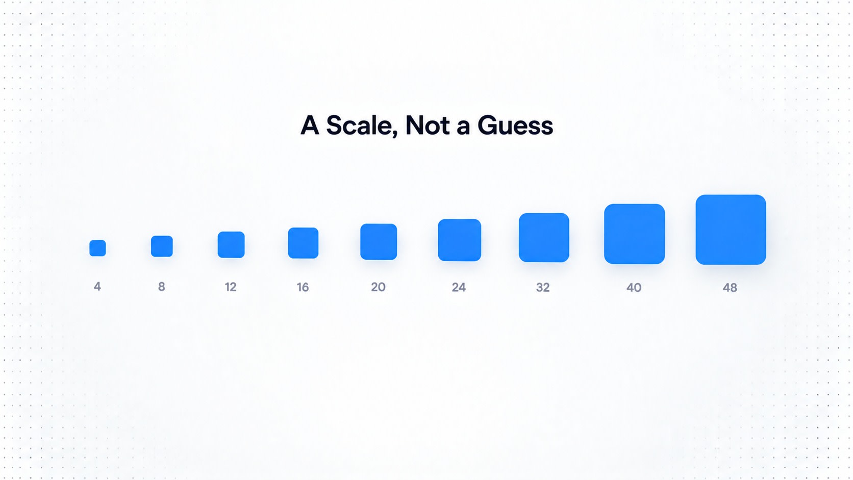 Graphic titled A Scale, Not a Guess showing blue squares increasing in size with values from 4 to 48.