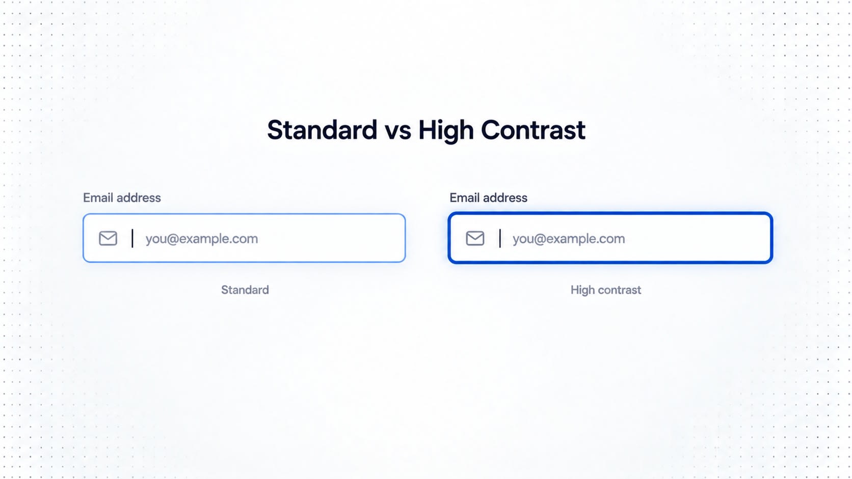 Visual comparison of standard vs high contrast email input field UI designs.