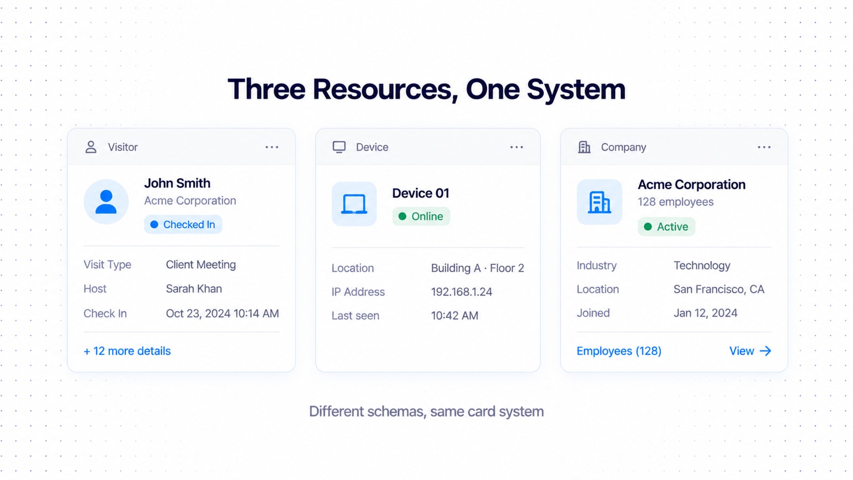 Visitor, device and company record cards side by side that share the same corner radius, padding, header and footer structure despite having different fields.