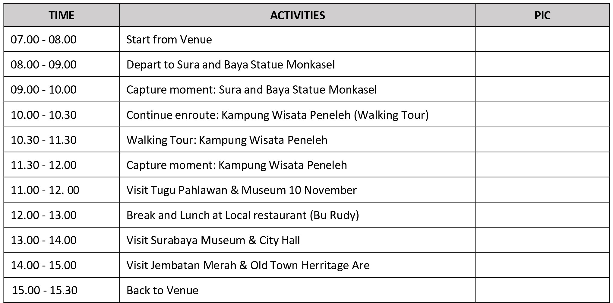 Rundown Day 3 Alternatif B